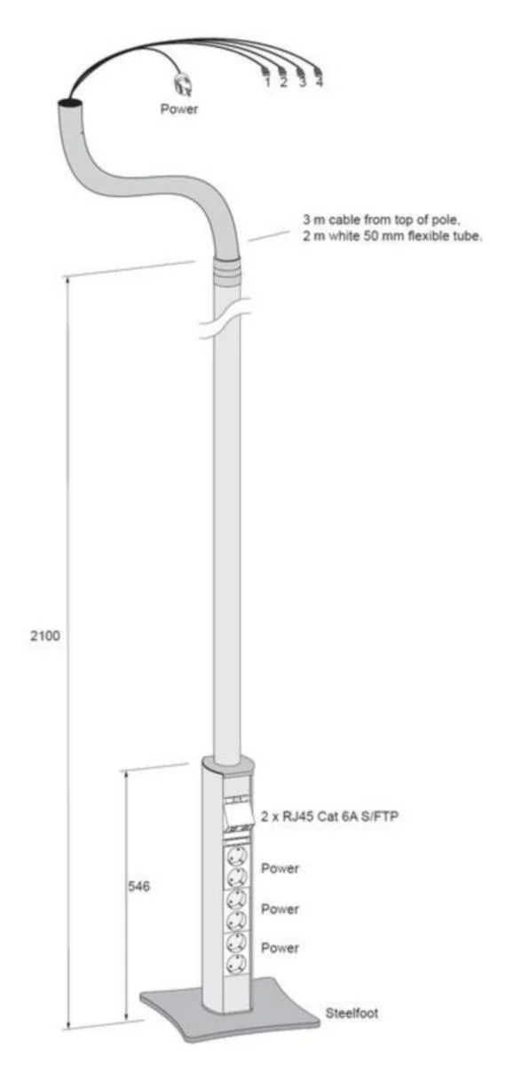 Pistorasiapylväs Workpoint U621V Al 12S 4Rj45 Cat6A Val