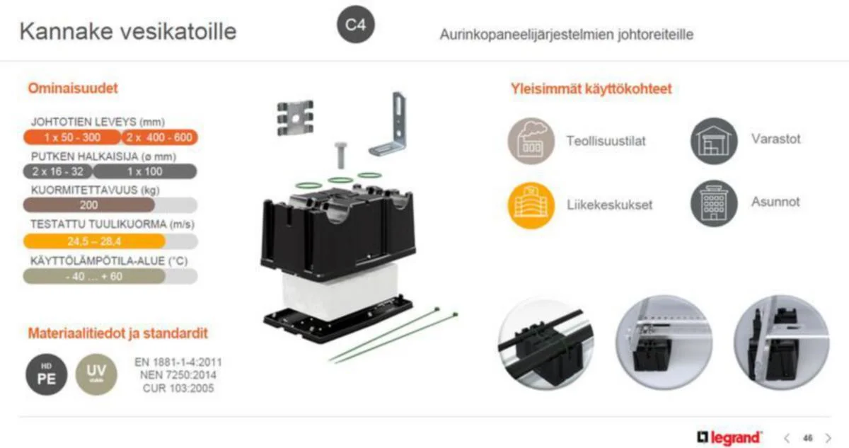 Kiinnitystarvike Mp-Bolagen Pvx2 C4 Ulkok.Kannake M8 Hdpe