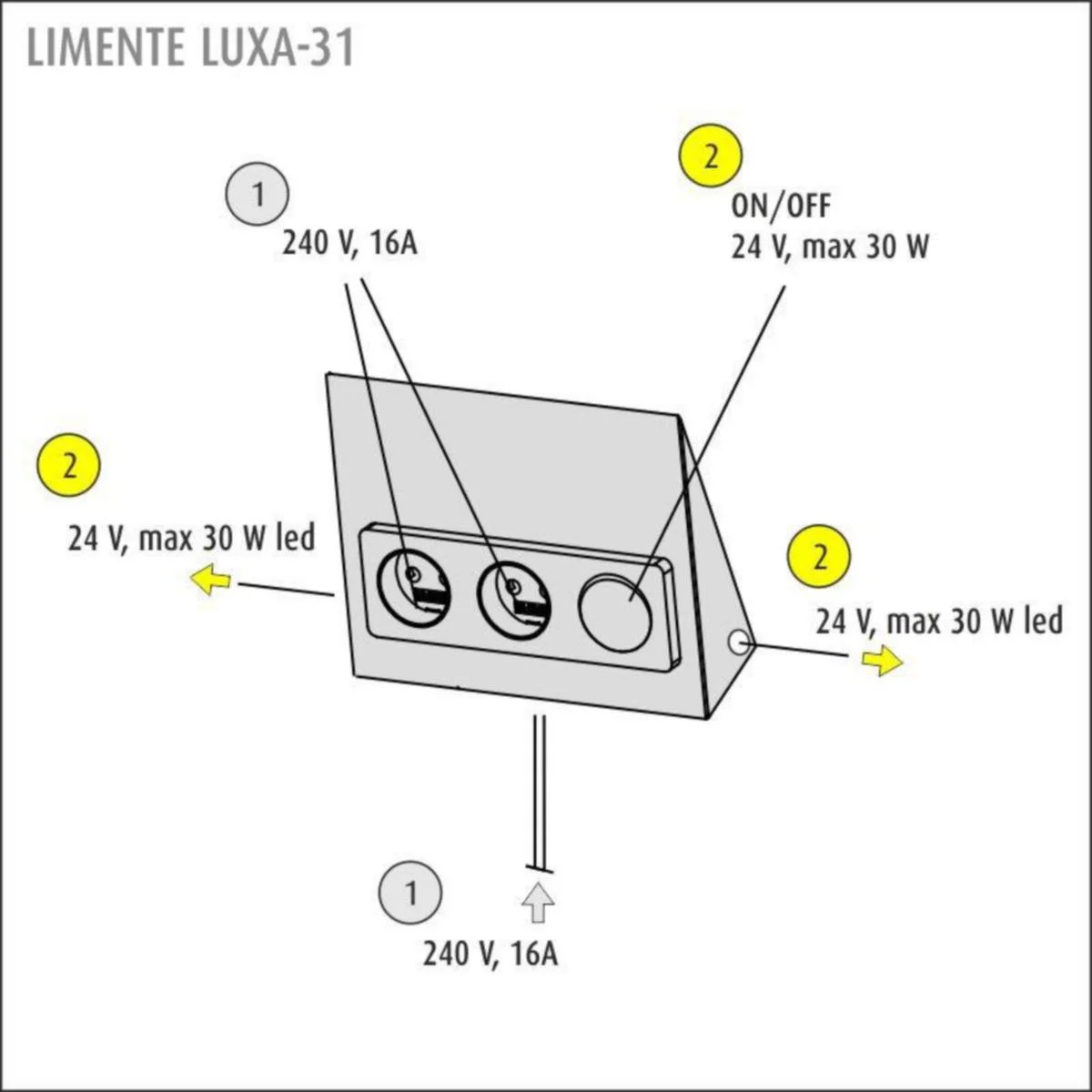 Pistorasia+Kytkin Limente Luxa-31 S2/16A/Ip20 Ppr 1X Rst