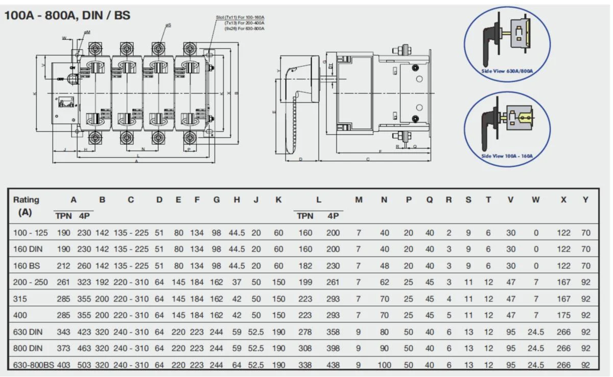 Kytkinvaroke C\U0026S Sdf-D12 3P 250A