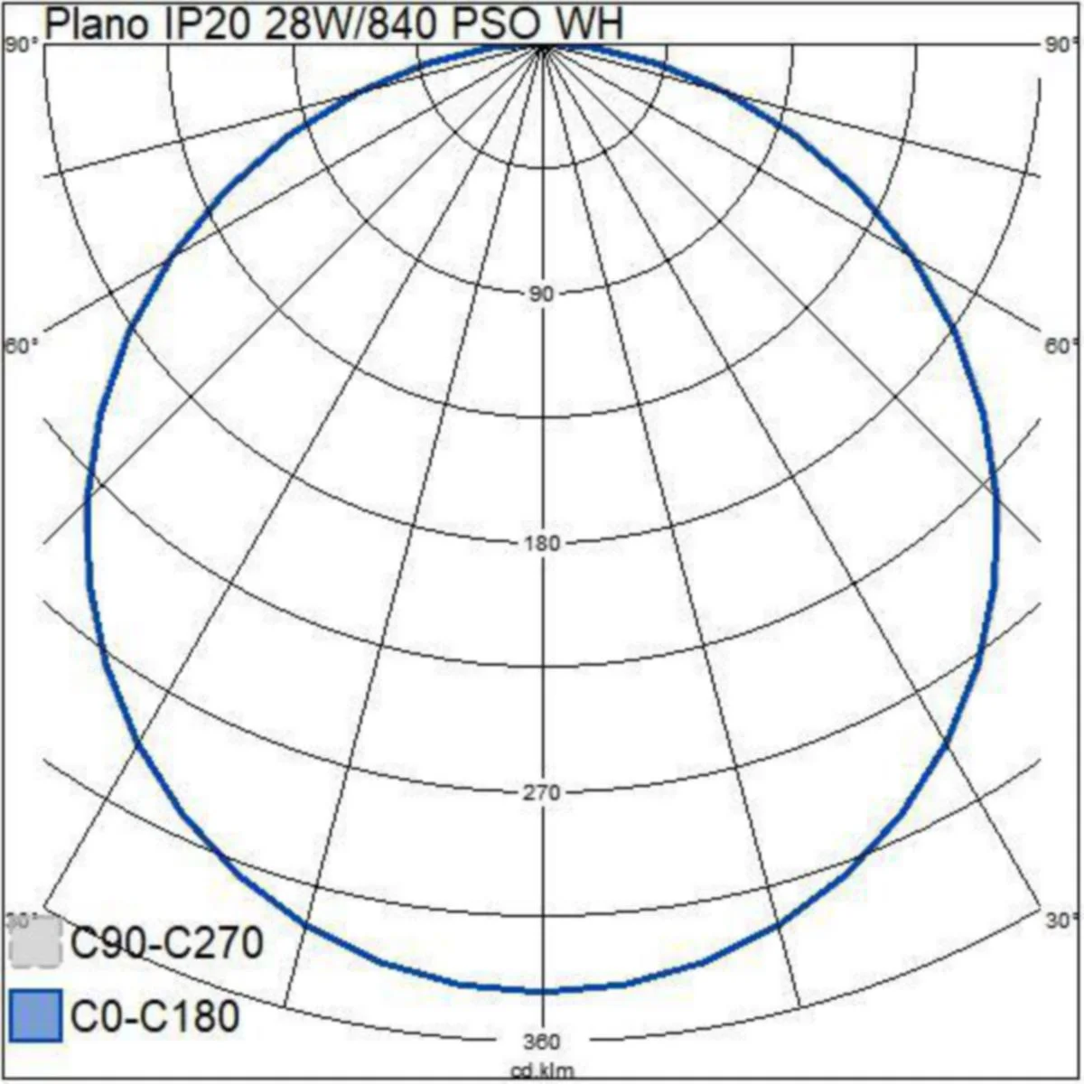 Moduulivalaisin Plano Ip20 28W/840 Pso Wh