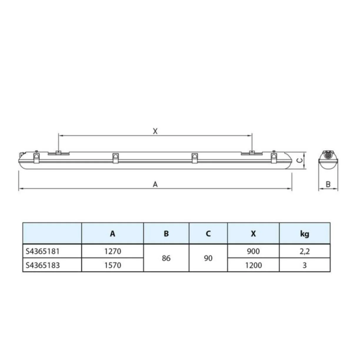 Teollisuusvalaisin Sulj Modus Vl Ip65 58W 840 7400Lm Pcc