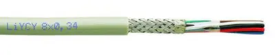 Tiedonsiirtokaapeli Hedtec Liycy 2X2X0,75 K500